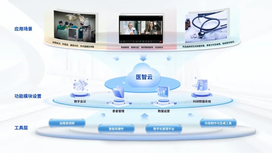 从免陪照顾到智能医疗 粤医院创新服务增强医护协同效能
