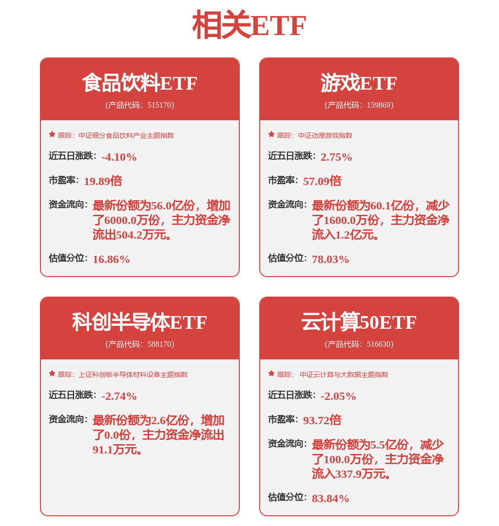 数字货币概念上涨472%12股主力资金净流入超亿元(图1)