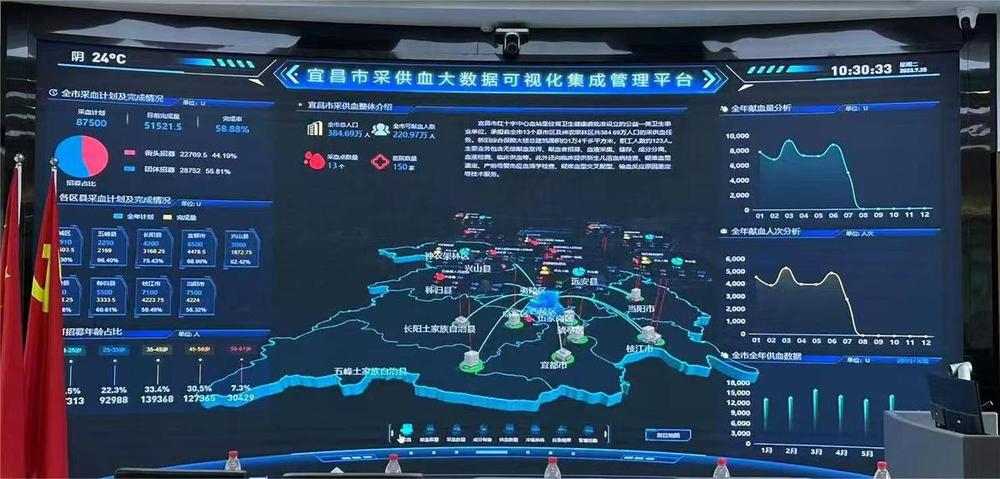 新疆首个爱心献血小屋落地阿拉尔市 海尔生物医疗助力打造献血服务新模式(图3)