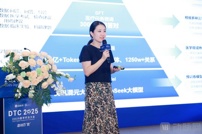 “腾讯脑力锻炼”入选数字疗法创新案例聊聊AI医疗的发展逻辑(图1)