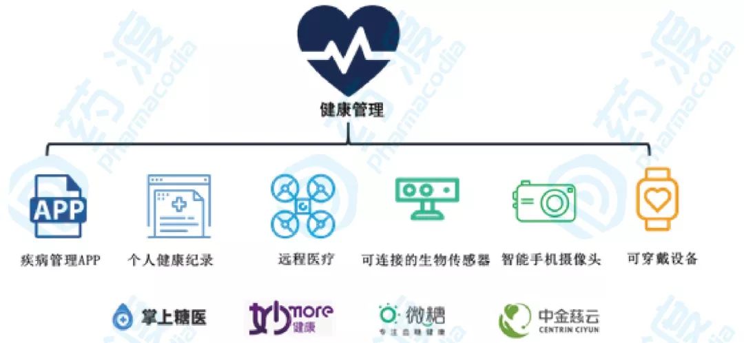 我国数字基础设施处于世界领先地位