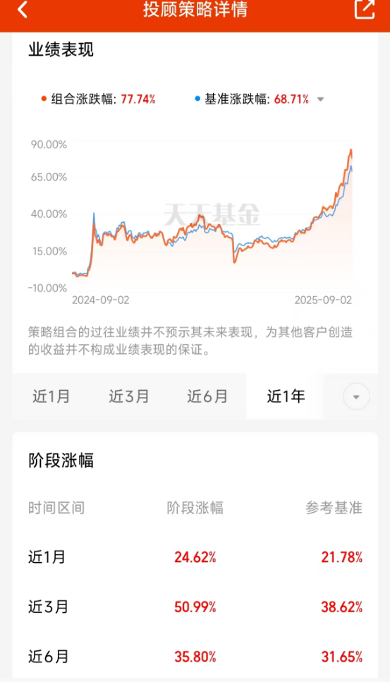 of003095(图1)