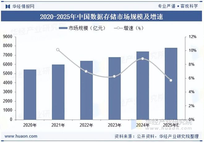 2025年中国AI医疗器械行业现状与展望(附市场规模、区域分布、获批数量及产品覆盖领域)「图」(图9)