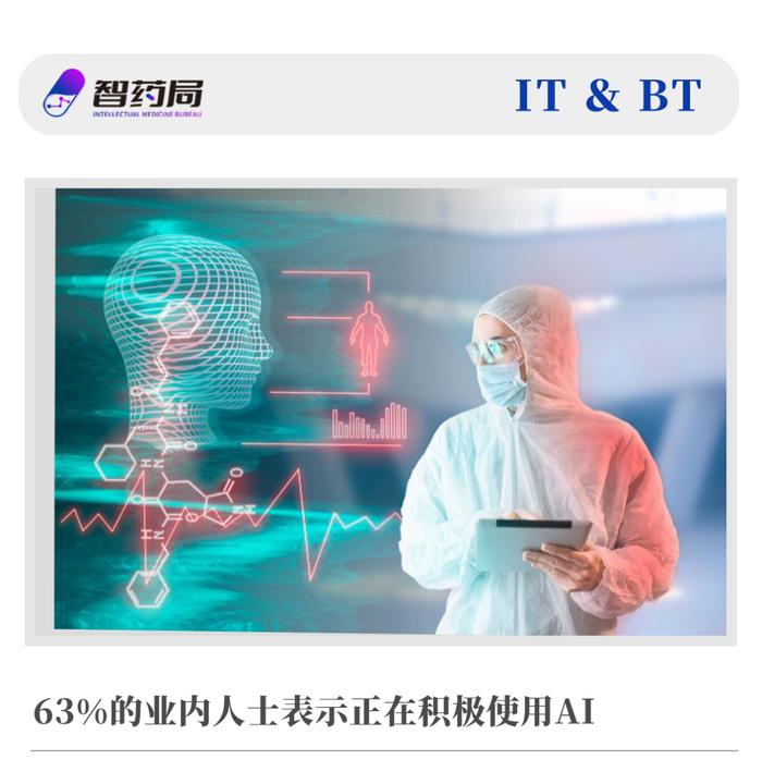 医疗领域AI可以挽救生命并节省费用但无法改变现状(图1) 医疗领域AI可以挽救生命并节省费用但无法改变现状