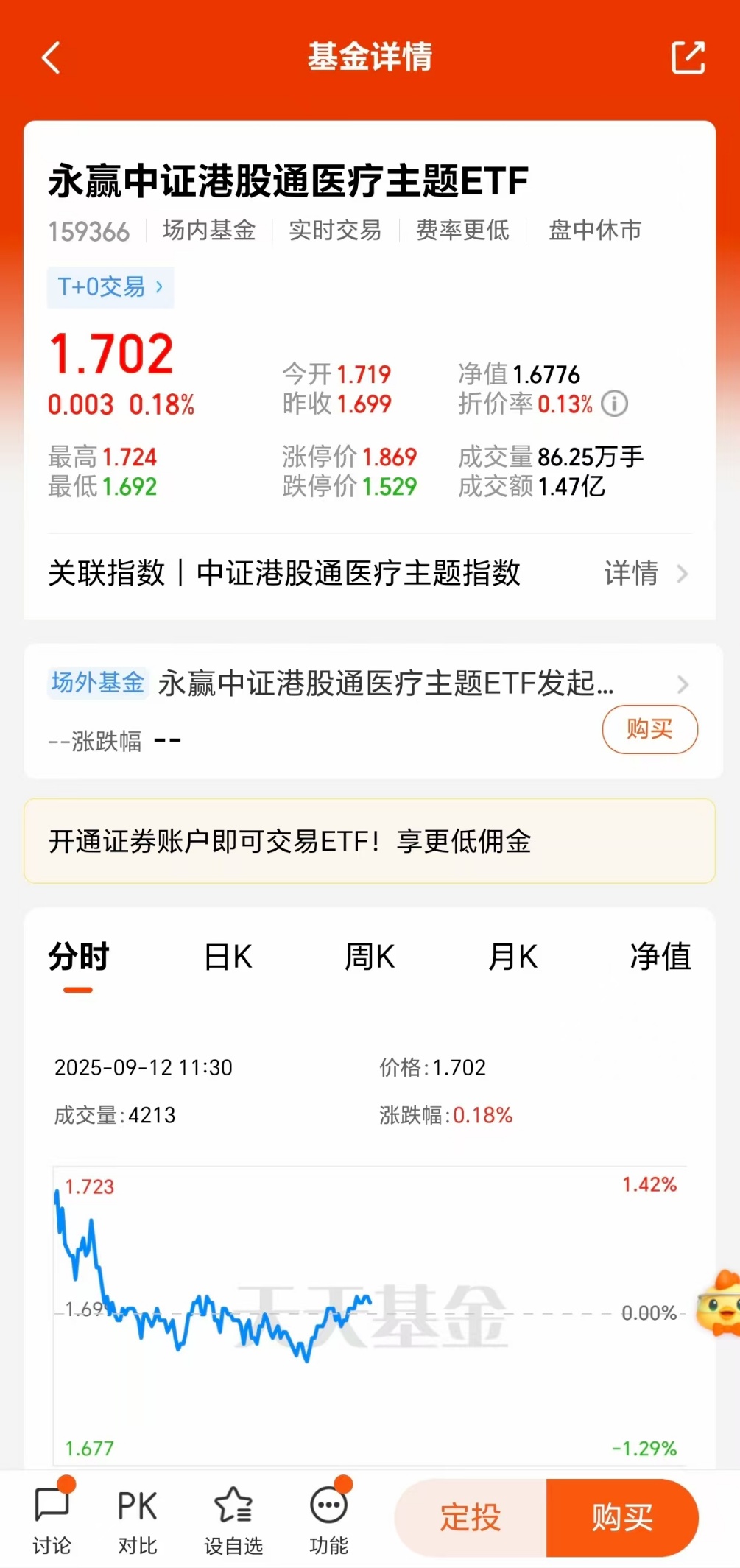 CXO进入新一轮产业向上周期上车CXO含量最高的Ta(图1)