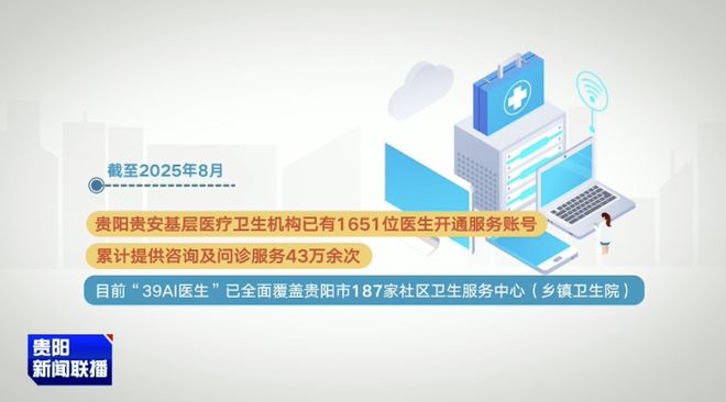 行业大模型+智能小助!朗玛信息“39AI医生”构建医疗新图景(图8)