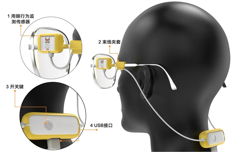 近视防治也能用上数字疗法?这款AI黑科技何以斩获创新创业大赛佳绩(图3)