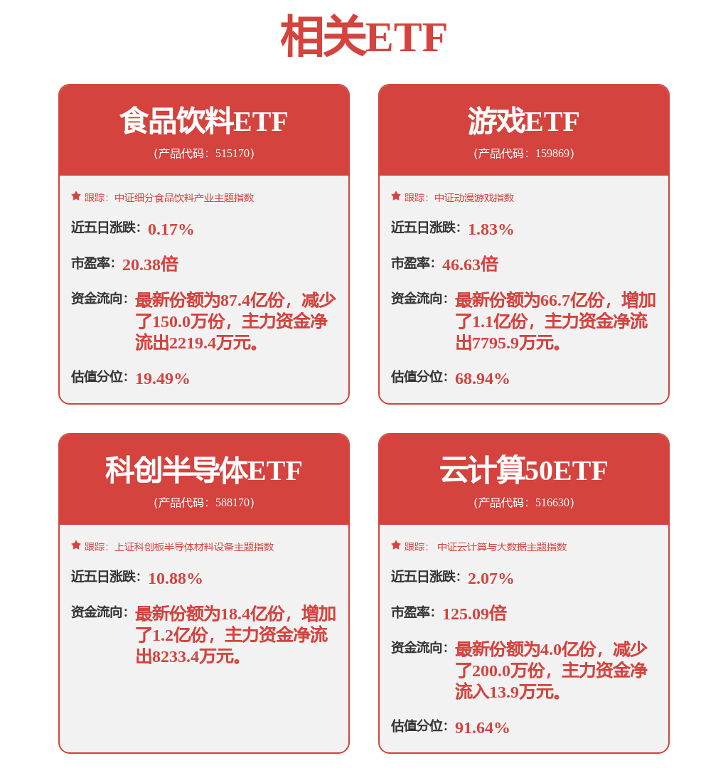 小i机器人(AIXIUS)10月7日收盘报115美元股跌574%(图1)