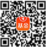 汇添富中证精准医疗指数(LOF)C(图1)