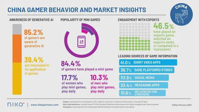 原神LOL齐聚的Unity开发者大会我看到了AI游戏的未来(图15)