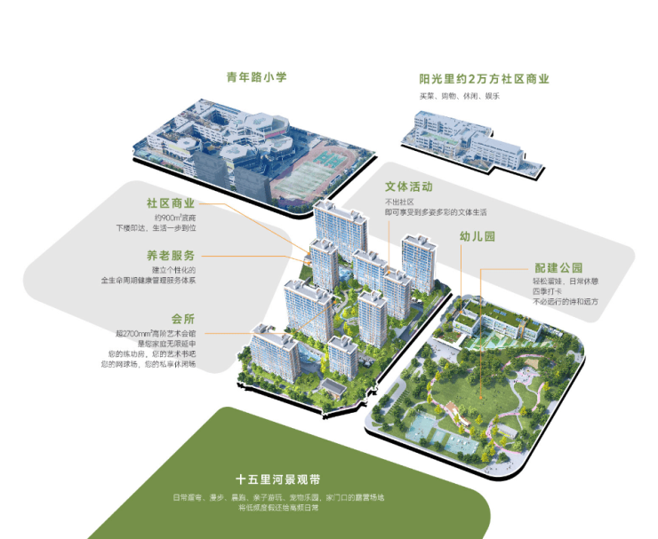 城投观萃楼盘-【城投观萃】评价如何-2025买房(图5)