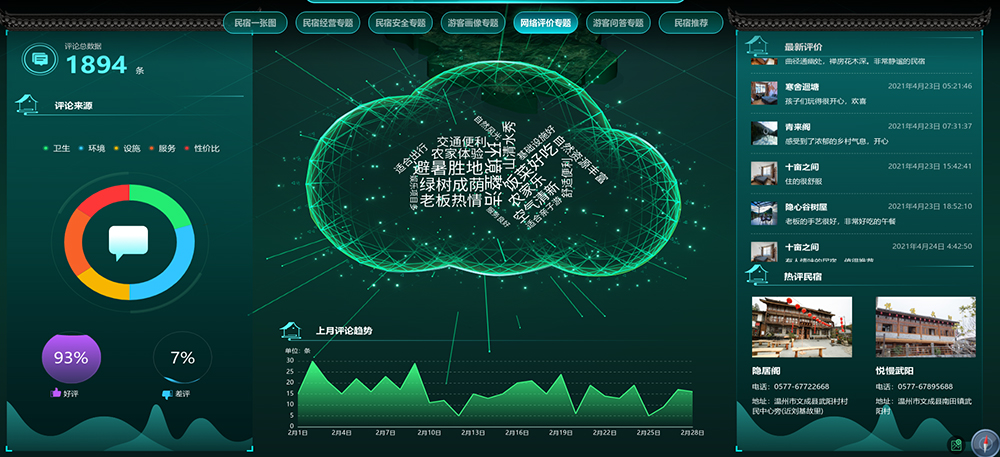 以系统性协同性治理智慧 筑牢校园数字“防火墙”