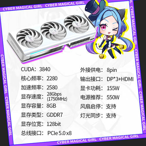 技嘉5070显卡:电竞玩家的AI智能选择买到就是赚到!(图2)