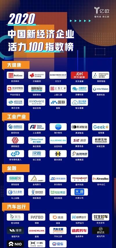 可恩口腔被曝拖欠员工薪资核心供应商暗藏关联关系遭质疑