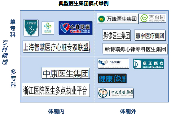 联化科技：公司致力于提升技术能力在医药产品技术研发方面持续发力