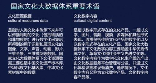 文旅中国数智赋能——中国文化传媒集团携五大新品亮相第二十二届文博会