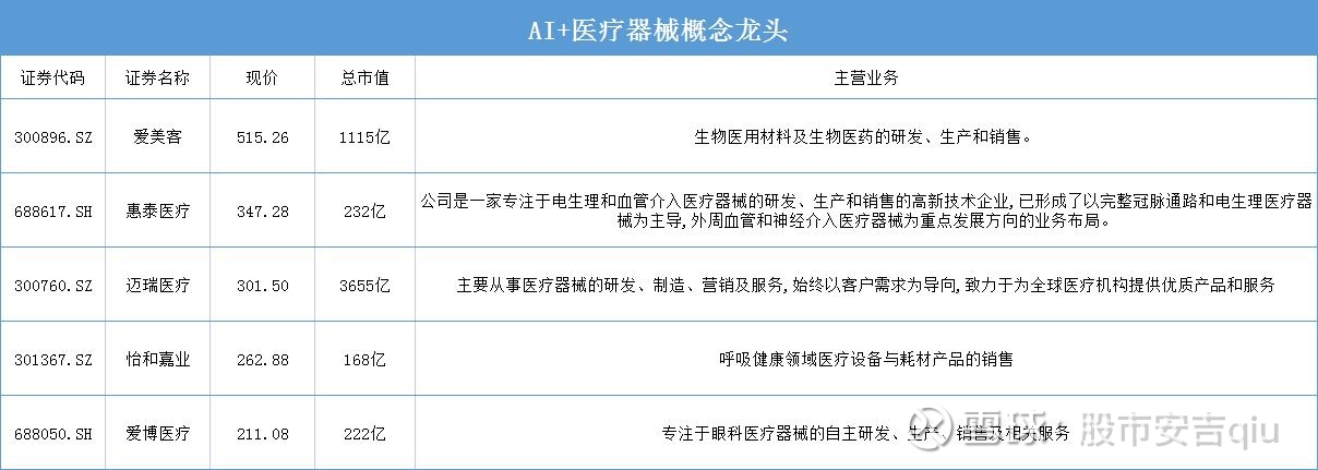 杨德龙：美伊谈判达成一致带来全球股市大涨丨立方大家谈
