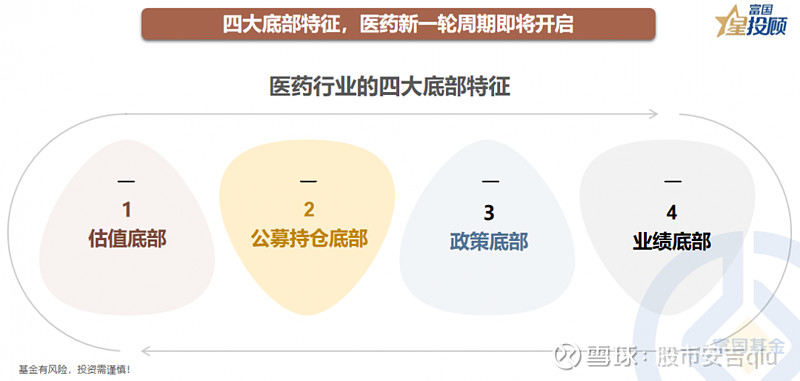 3大龙头AI医疗公司（2025430）
