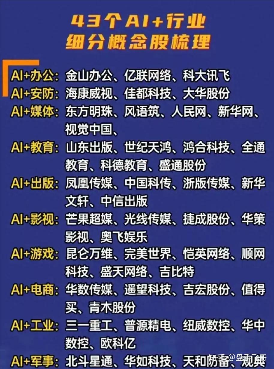芯片股再现恐慌抛售!存储三巨头跌超10%中概股逆势上扬金银反弹超1%(图1) 芯片股再现恐慌抛售!存储三巨头跌超10%中概股逆势上扬金银反弹超1%