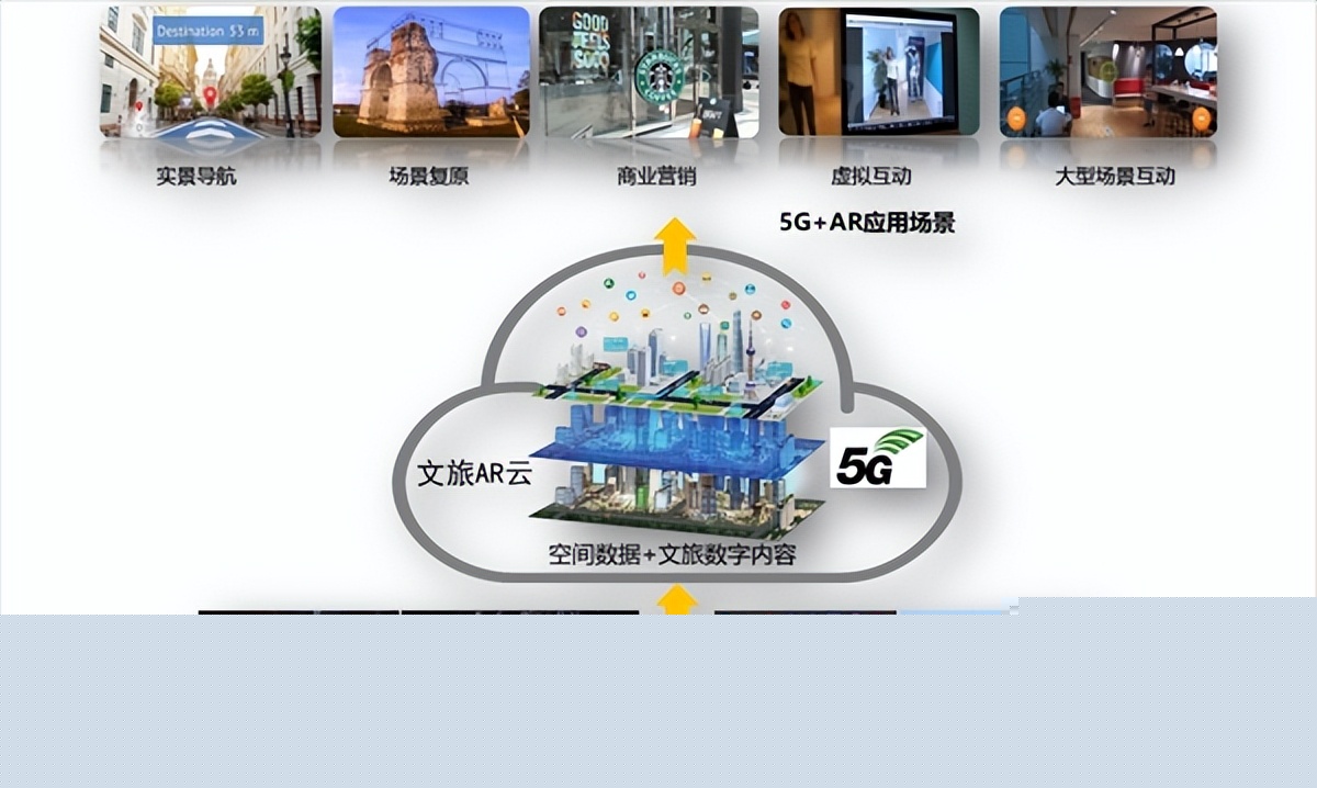科技赋能智慧文旅!“数字红山”重塑南京动物园新标杆(图1) 科技赋能智慧文旅!“数字红山”重塑南京动物园新标杆