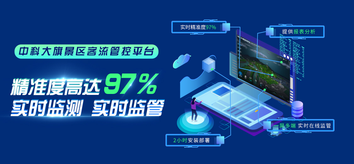 智慧文旅平台的意义和作用