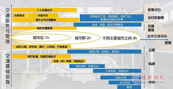 场景驱动:重塑文旅价值与体验的新引擎(图1) 场景驱动:重塑文旅价值与体验的新引擎