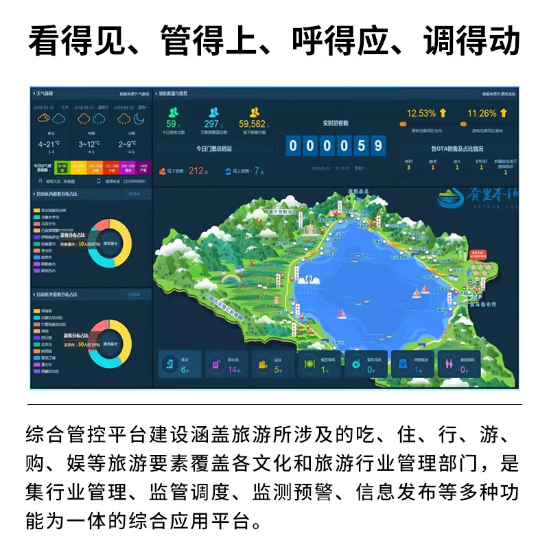 智慧文旅是什么?如何理解?(图1) 智慧文旅是什么?如何理解?