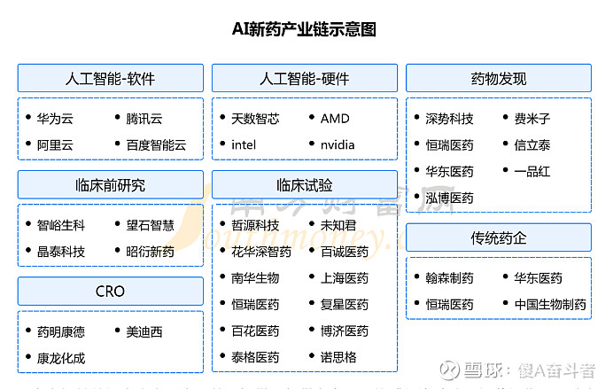 全球首个AI脑机接口医疗器械标准落地十五只概念股获机构密集调研(图1) 全球首个AI脑机接口医疗器械标准落地十五只概念股获机构密集调研